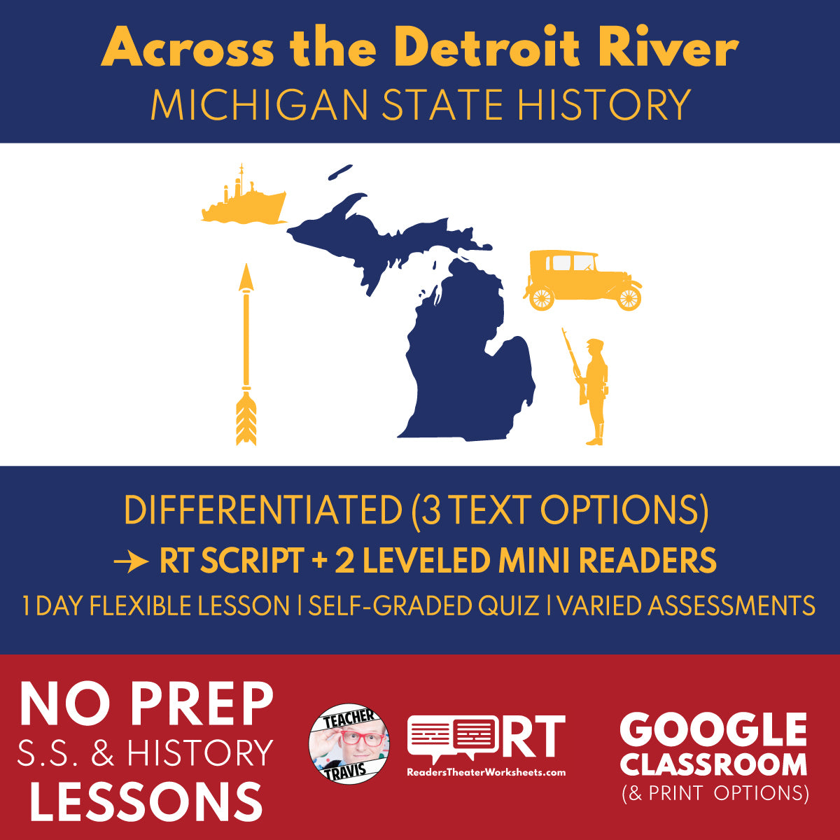 Michigan State History | Across the Detroit River RT Script and Mini Readers | Grades 3-5