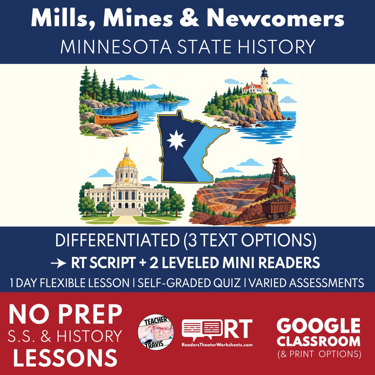 Minnesota State History | Mills, Mines, and Newcomers RT Script and Mini Readers | Grades 6-8