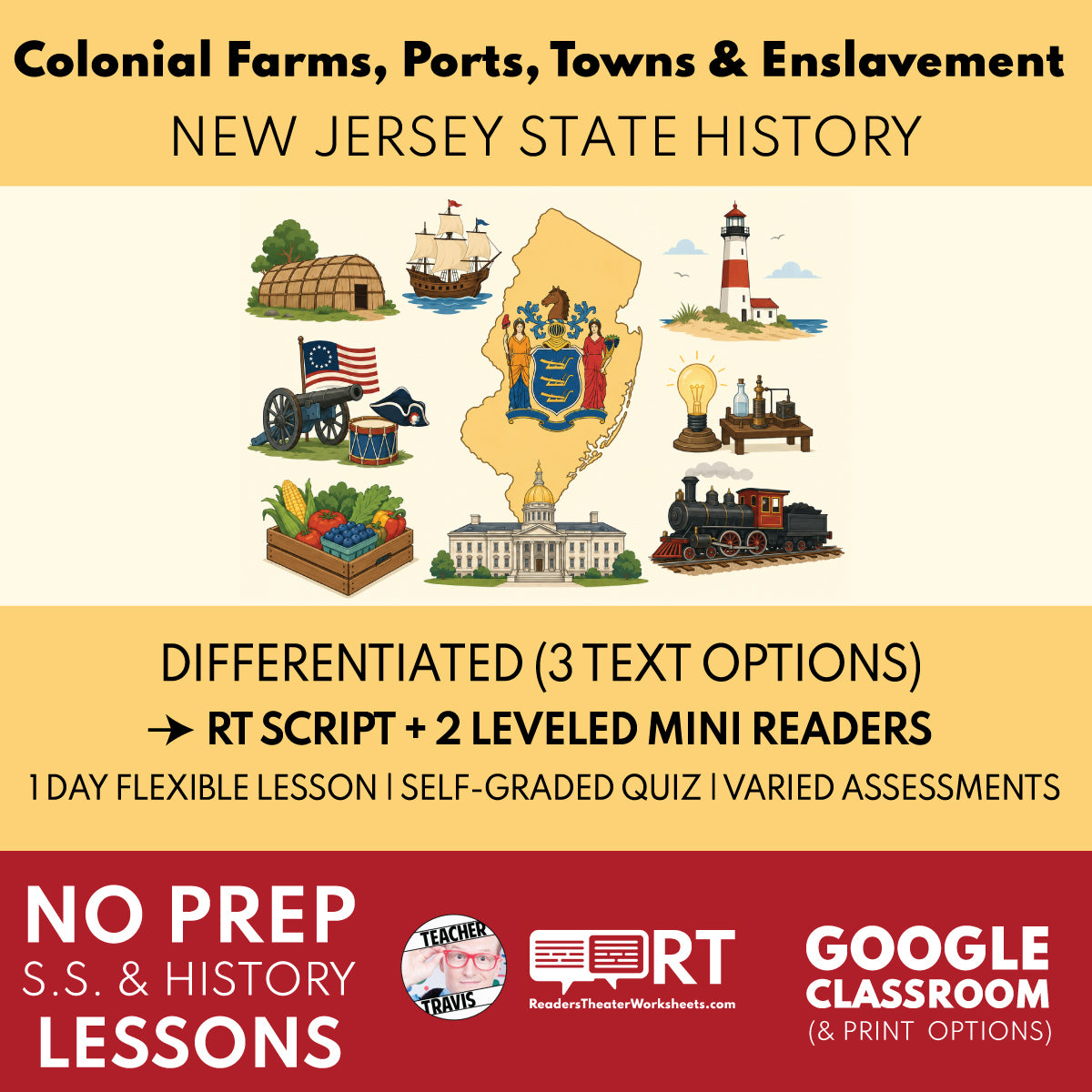 New Jersey State History | Colonial Farms, Ports, Towns, and Enslavement RT Script and Mini Readers | Grades 3-5