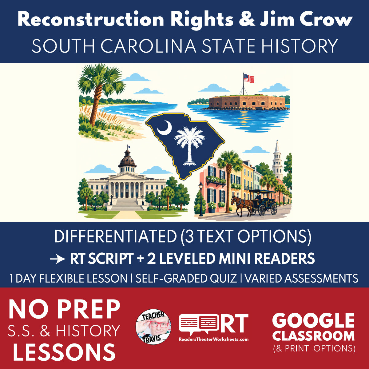 South Carolina State History | Reconstruction, Rights & Jim Crow RT Script & Mini Readers | Grade 8
