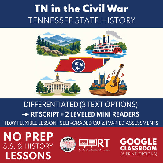 Tennessee State History | Tennessee in the Civil War RT Script & Mini Readers | Grades 3-5