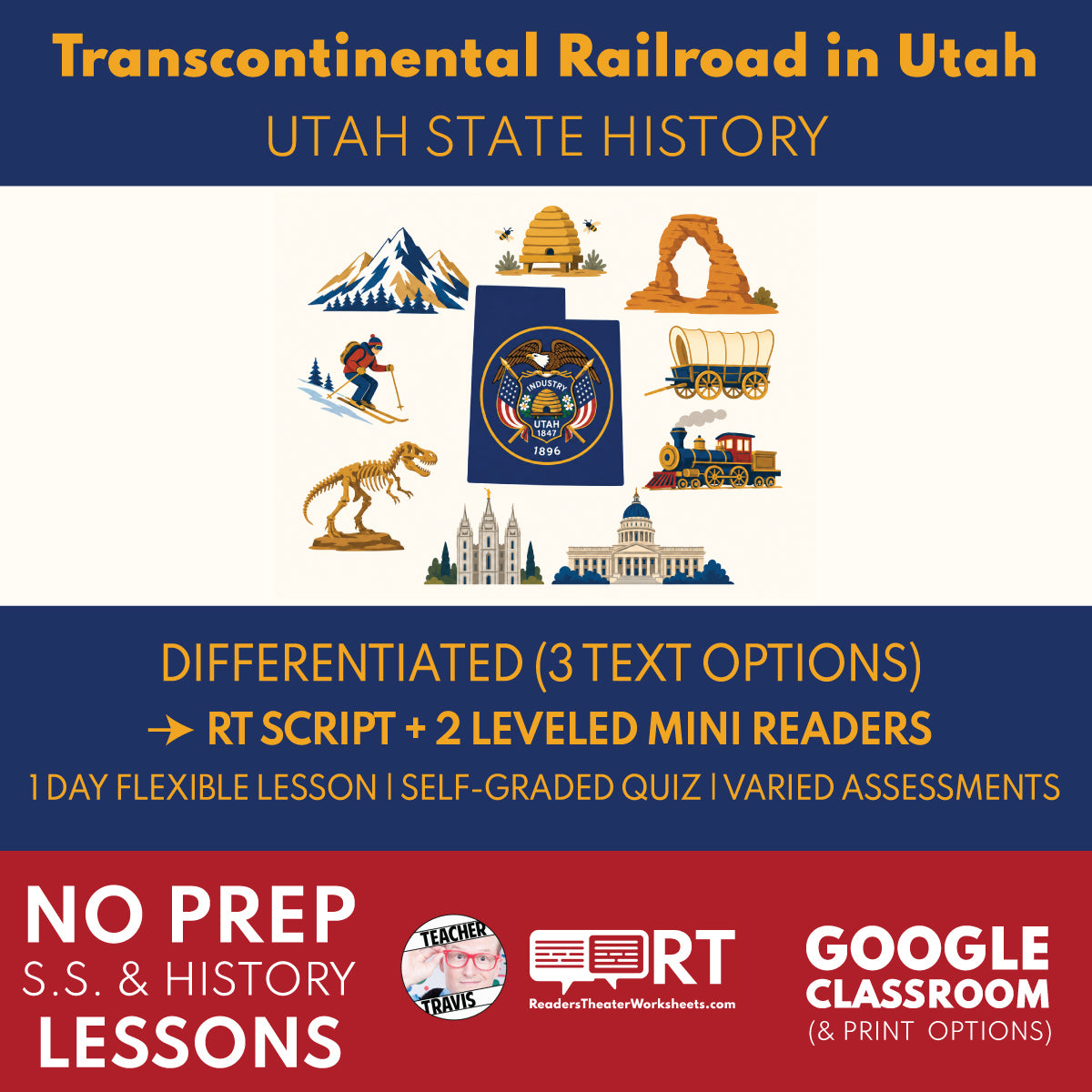 Utah State History | The Transcontinental Railroad Changes Utah RT Script and Mini Readers | Grades 3-5