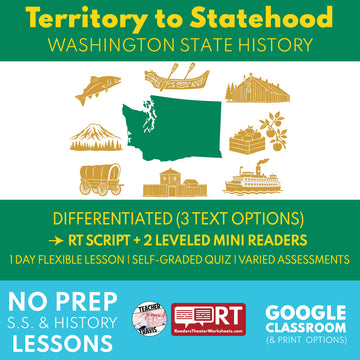Washington State History | Territory to Statehood RT Script and Mini Readers | Grades 3-5