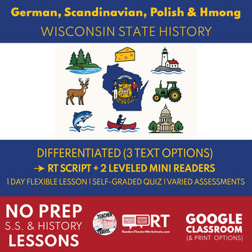 Wisconsin State History | German, Scandinavian, Polish, Hmong, and Other Wisconsin Communities RT Script and Mini Readers | Grades 3-5