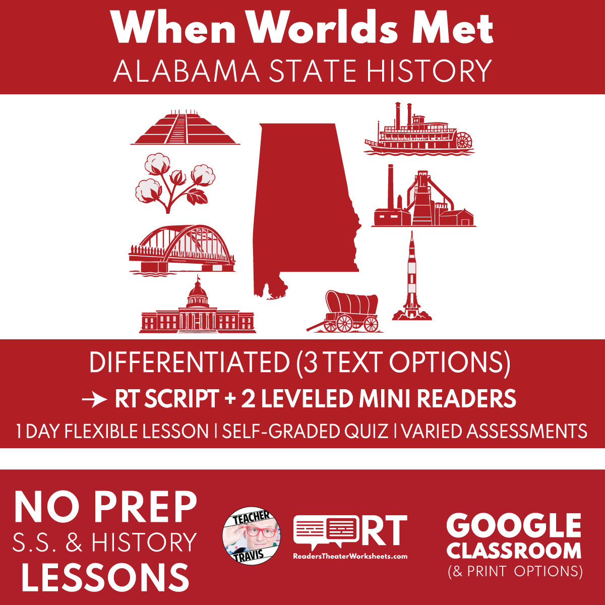 Alabama State History | When Worlds Met RT Script & Mini Readers | Grades 3-5