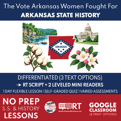 Arkansas State History | Arkansas Women’s Suffrage & Voting Rights Reader’s Theater + Mini Readers | Grade 4