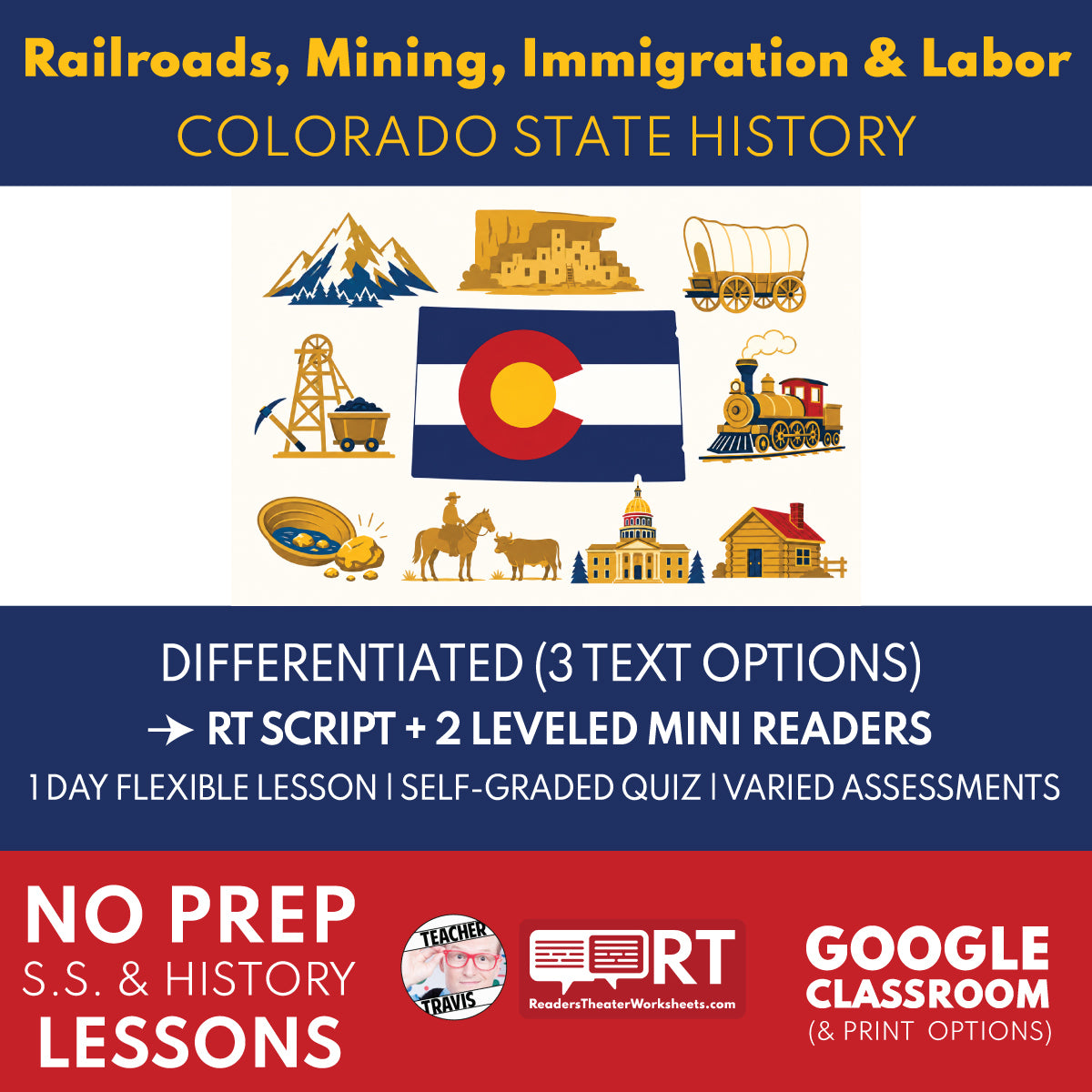 Colorado State History | Railroads, Mining, Immigration, and Labor RT Script and Mini Readers | Grades 3-5