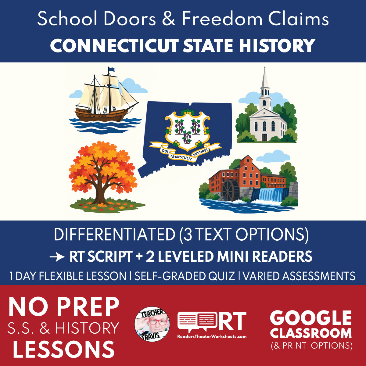 Connecticut State History | School Doors & Freedom Claims Reader’s Theater + Mini Readers | Grade 3