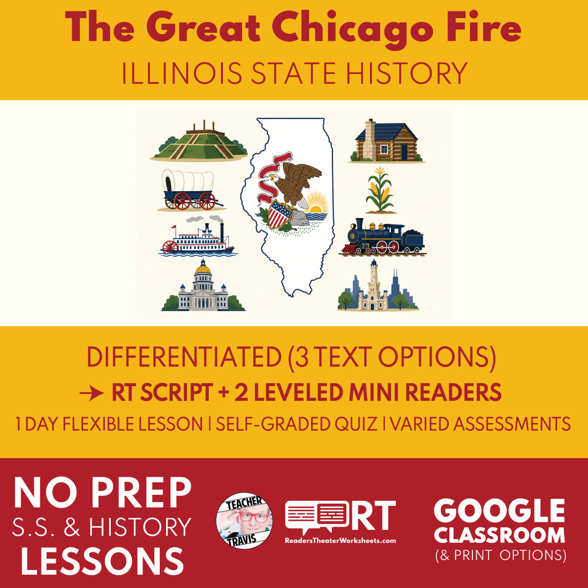 Illinois State History | The Great Chicago Fire RT Script and Mini Readers | Grades 3-5