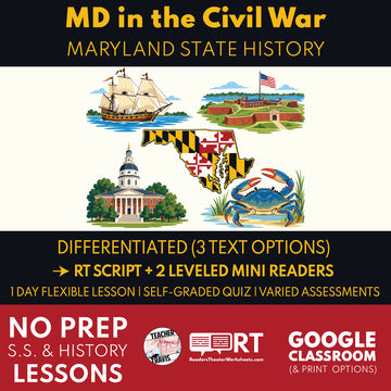 Maryland State History | Maryland in the Civil War RT Script and Mini Readers | Grades 3-5