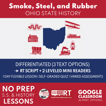 Ohio State History | Smoke Steel and Rubber RT Script and Mini Readers | Grades 3-5