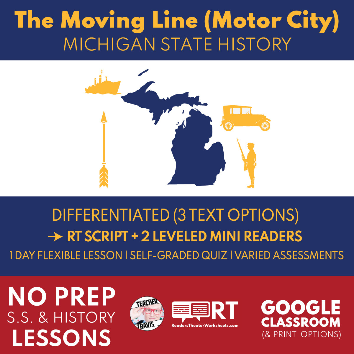 Michigan State History | The Moving Line RT Script and Mini Readers | Grades 3-5