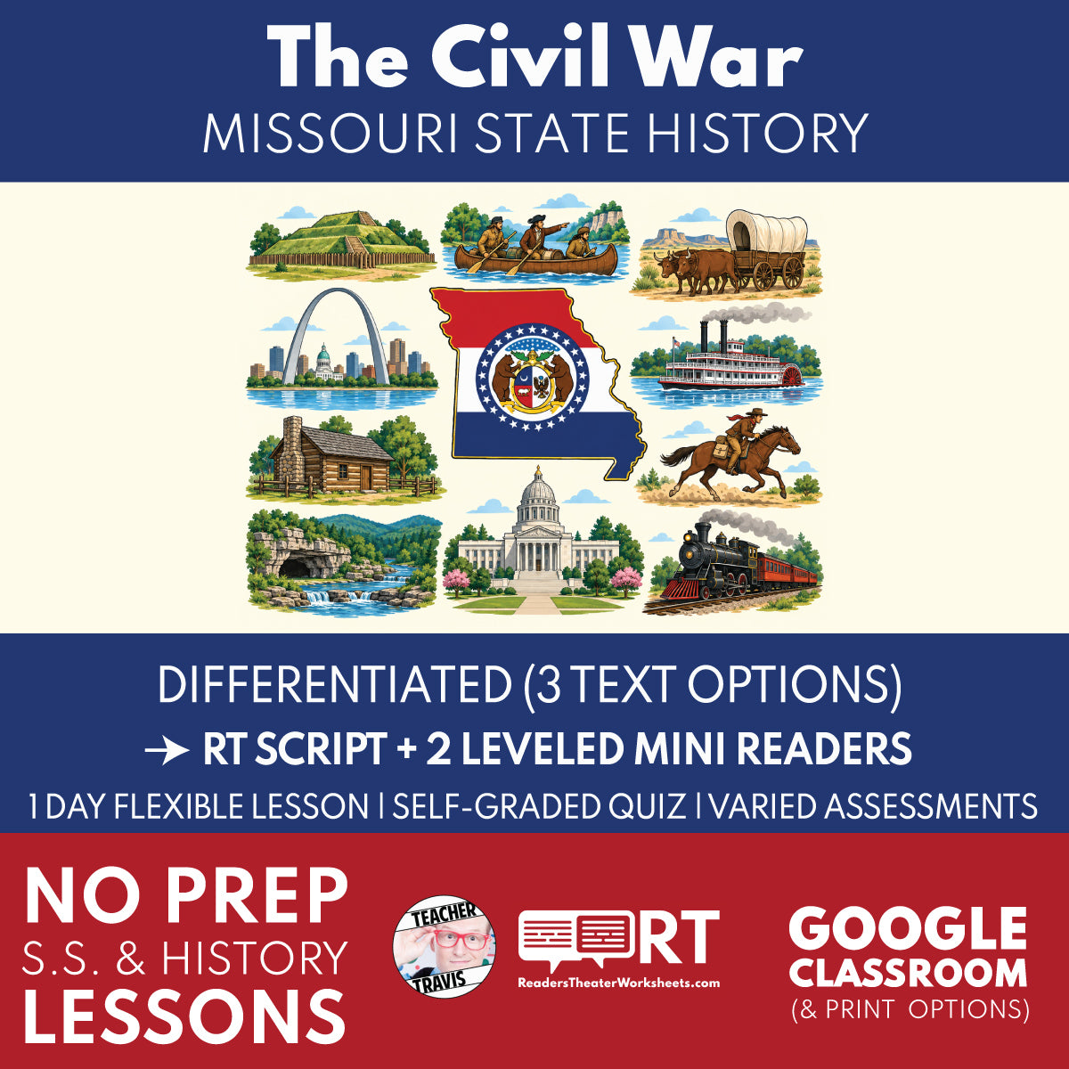 Missouri State History | Missouri in the Civil War RT Script & Mini Readers | Grades 3-5