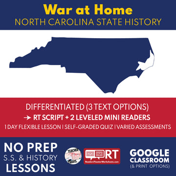North Carolina State History | War at Home Civil War RT Script and Mini Readers | Grades 3-5