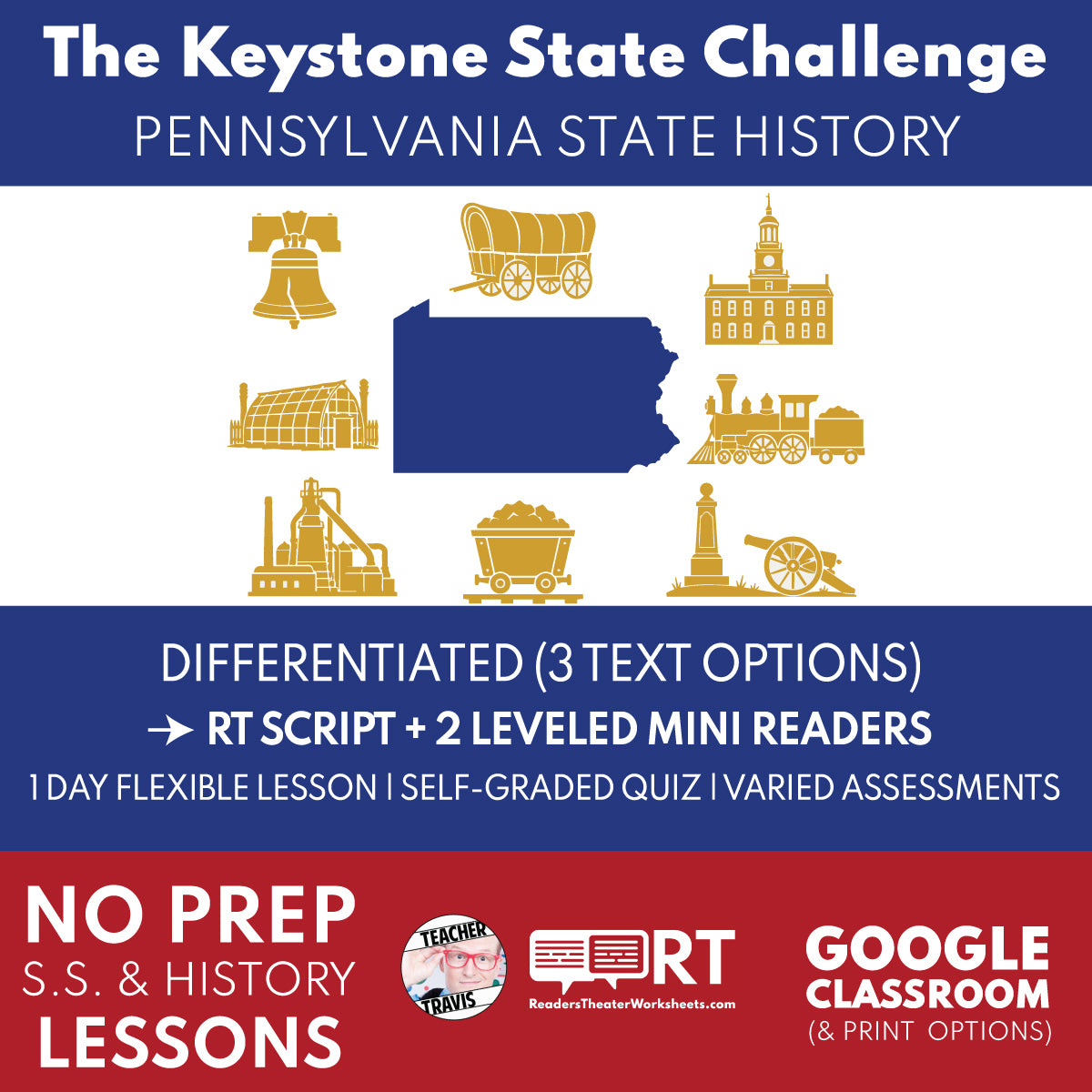 Pennsylvania State History | The Keystone State Challenge RT Script and Mini Readers | Grades 3-5