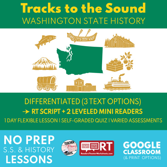 Washington State History | Tracks to the Sound RT Script and Mini Readers | Grades 3-5