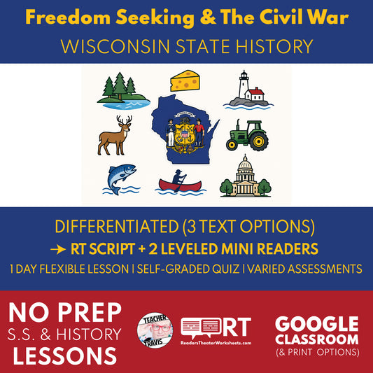 Wisconsin State History | Freedom Seeking and Wisconsin in the Civil War RT Script and Mini Readers | Grades 3-5