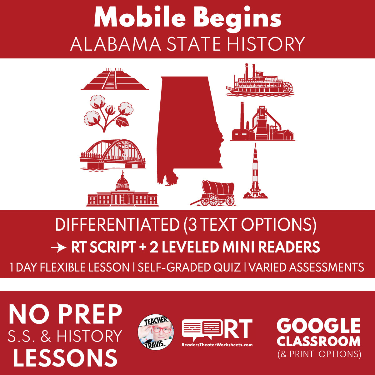 Alabama State History | Mobile Begins RT Script & Mini Readers | Grades 3-5