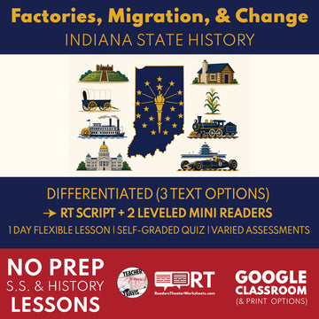 Indiana State History | Factories, Migration, and a Changing Indiana RT Script and Mini Readers | Grades 3-5