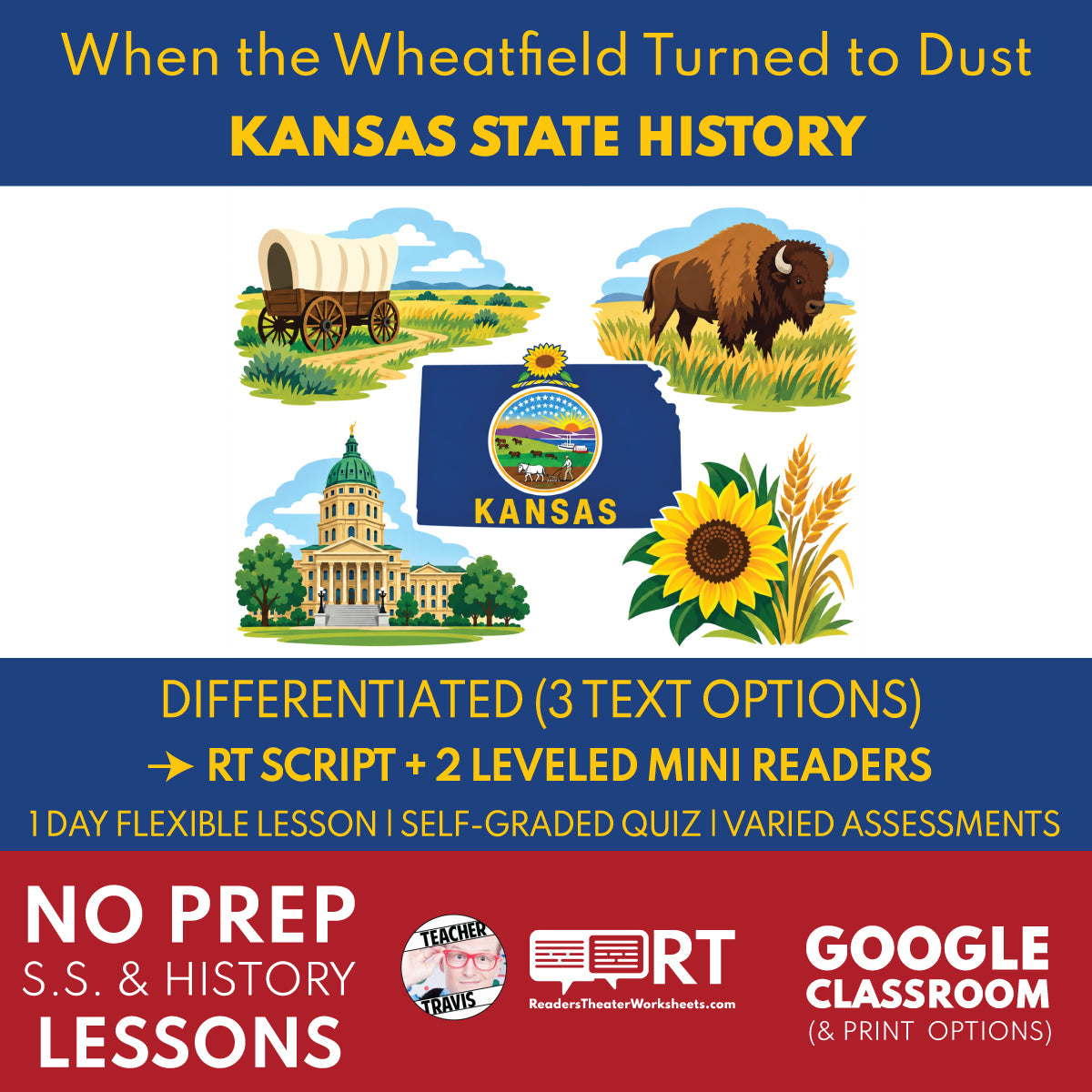 Kansas State History | When the Wheatfield Turned to Dust Reader’s Theater + Mini Readers | Grade 7