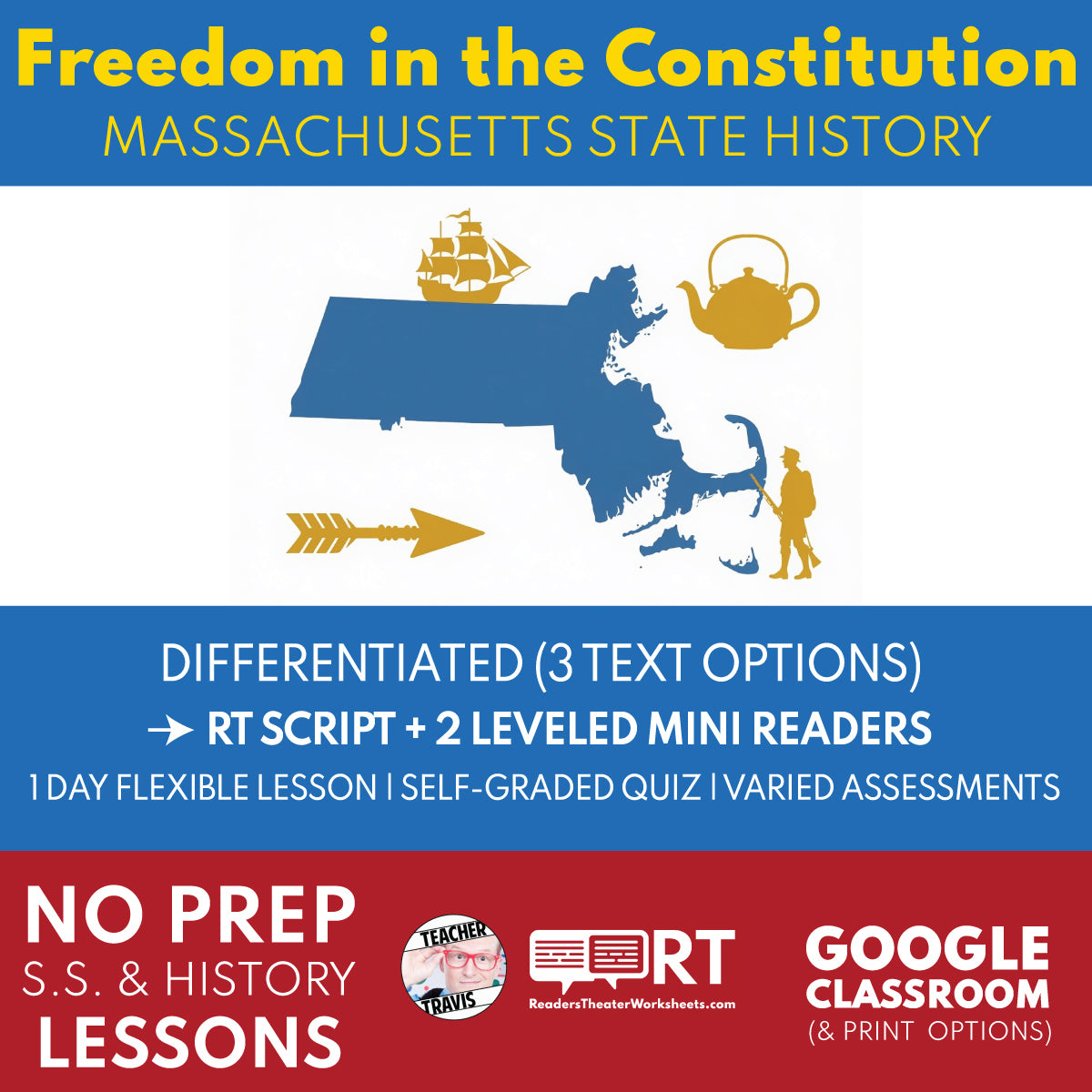 Massachusetts State History | Freedom in the Constitution RT Script and Mini Readers | Grades 3-5