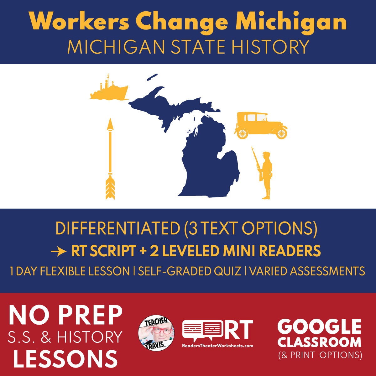 Michigan State History | Workers Change Michigan RT Script and Mini Readers | Grades 3-5