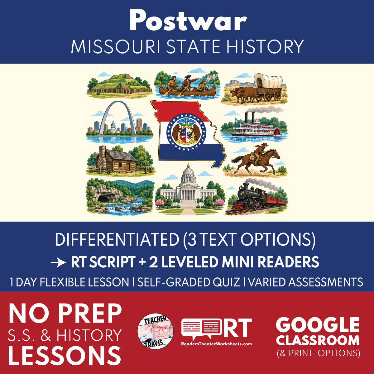 Missouri State History | Postwar Missouri RT Script & Mini Readers | Grades 3-5