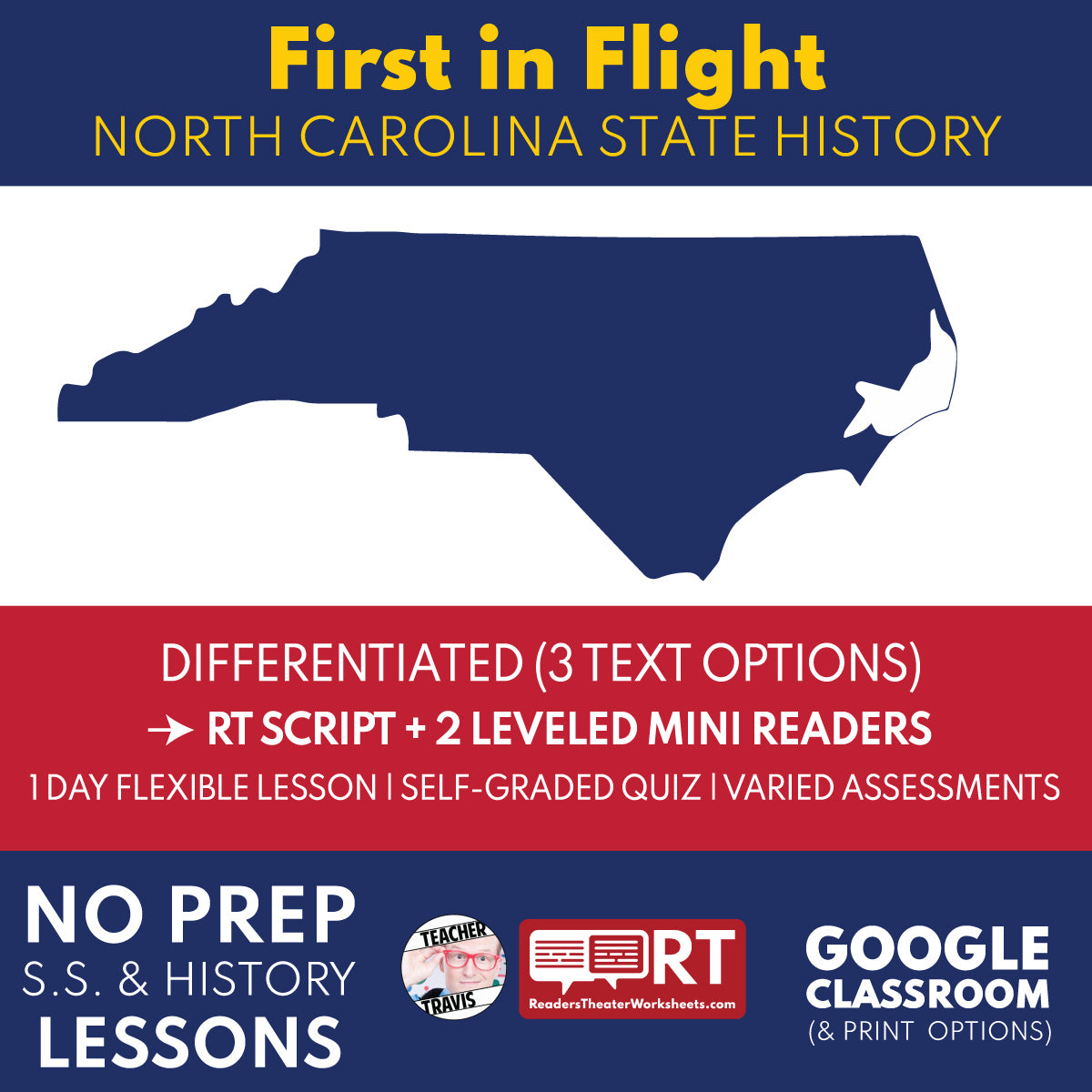 North Carolina State History | First in Flight Wright Brothers RT Script and Mini Readers | Grades 3-5