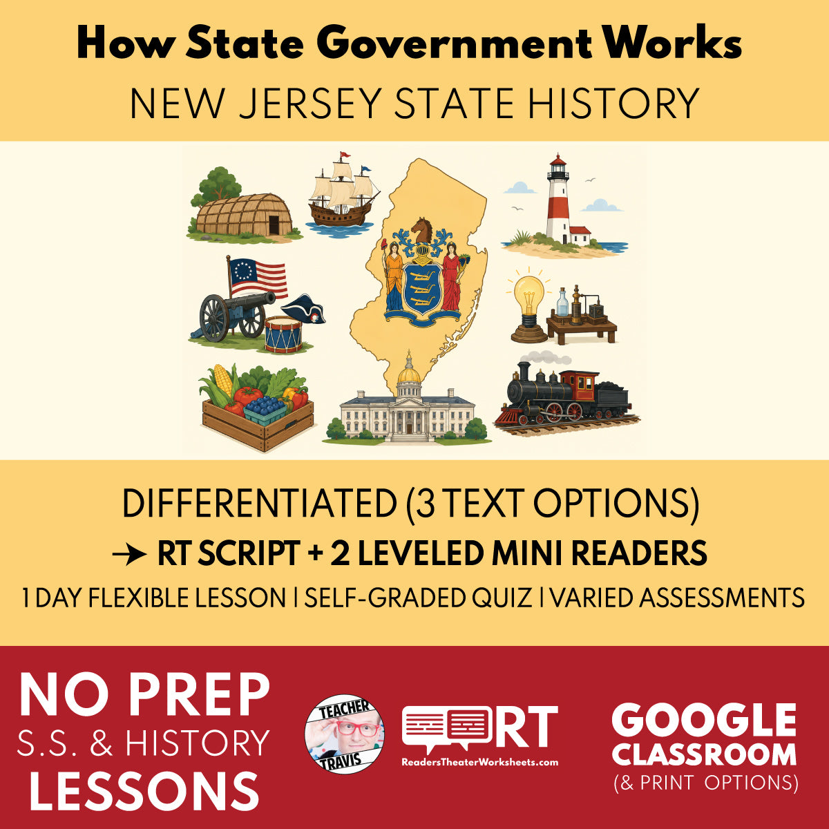 New Jersey State History | How New Jersey Government Works RT Script and Mini Readers | Grades 3-5