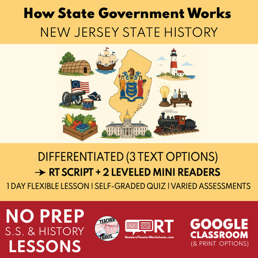 New Jersey State History | How New Jersey Government Works RT Script and Mini Readers | Grades 3-5