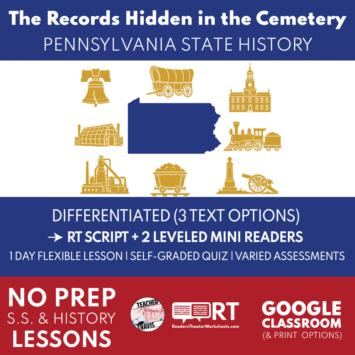 Pennsylvania State History | The Records Hidden in the Cemetery RT Script and Mini Readers | Grades 3-5
