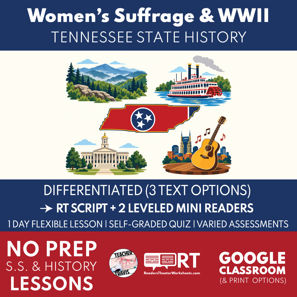 Tennessee State History | Tennessee from Women’s Suffrage to World War II RT Script & Mini Readers | Grades 3-5