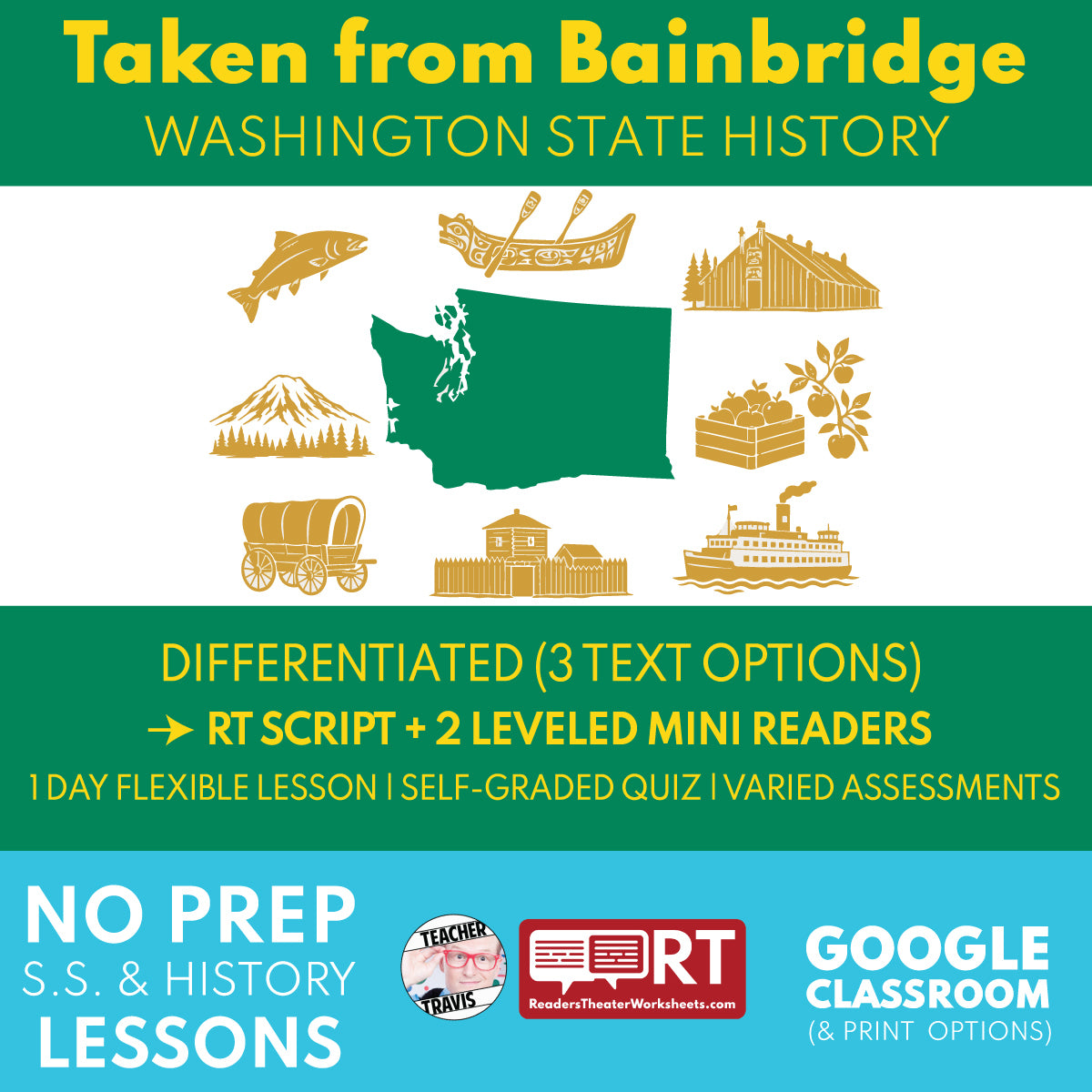 Washington State History | Taken from Bainbridge RT Script and Mini Readers | Grades 3-5