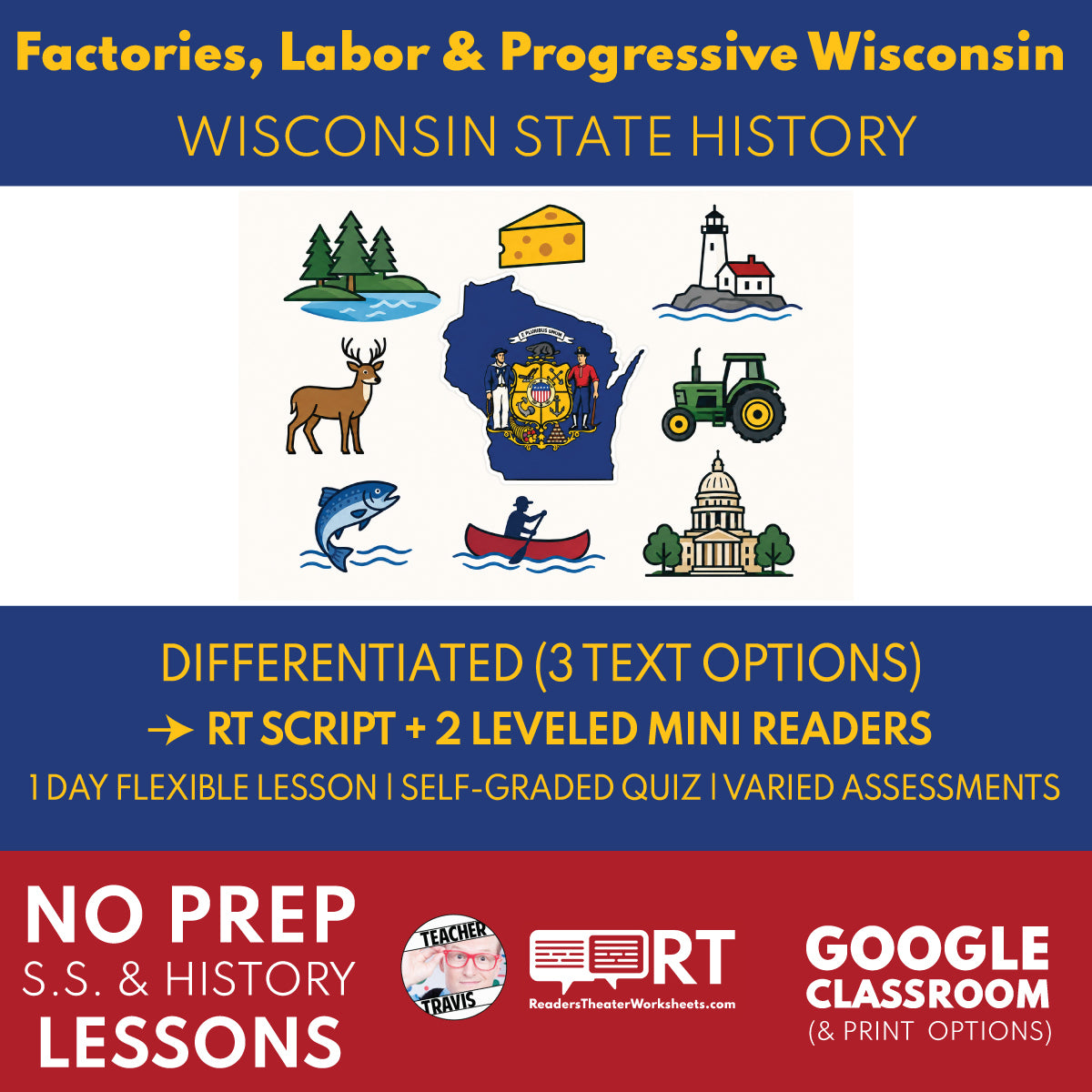 Wisconsin State History | Factories, Labor, and Progressive Wisconsin RT Script and Mini Readers | Grades 3-5