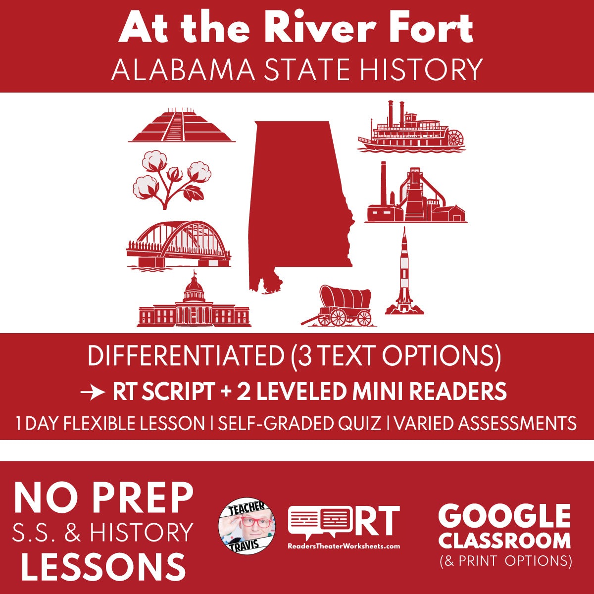 Alabama State History | At the River Fort RT Script & Mini Readers | Grades 3-5