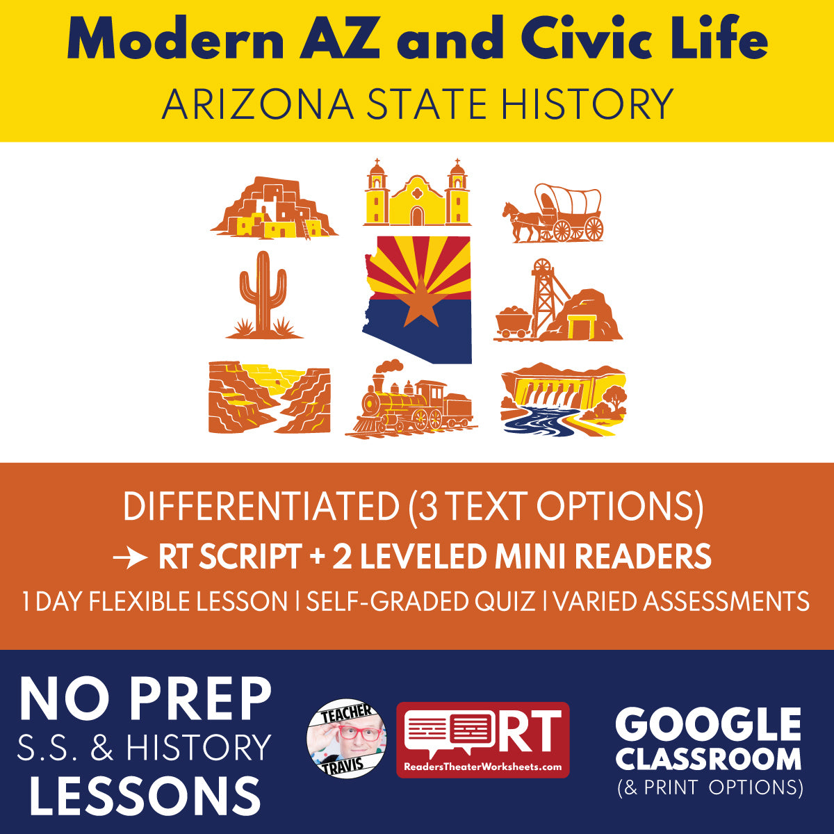 Arizona State History | Modern Arizona and Civic Life RT Script and Mini Readers | Grades 3-5