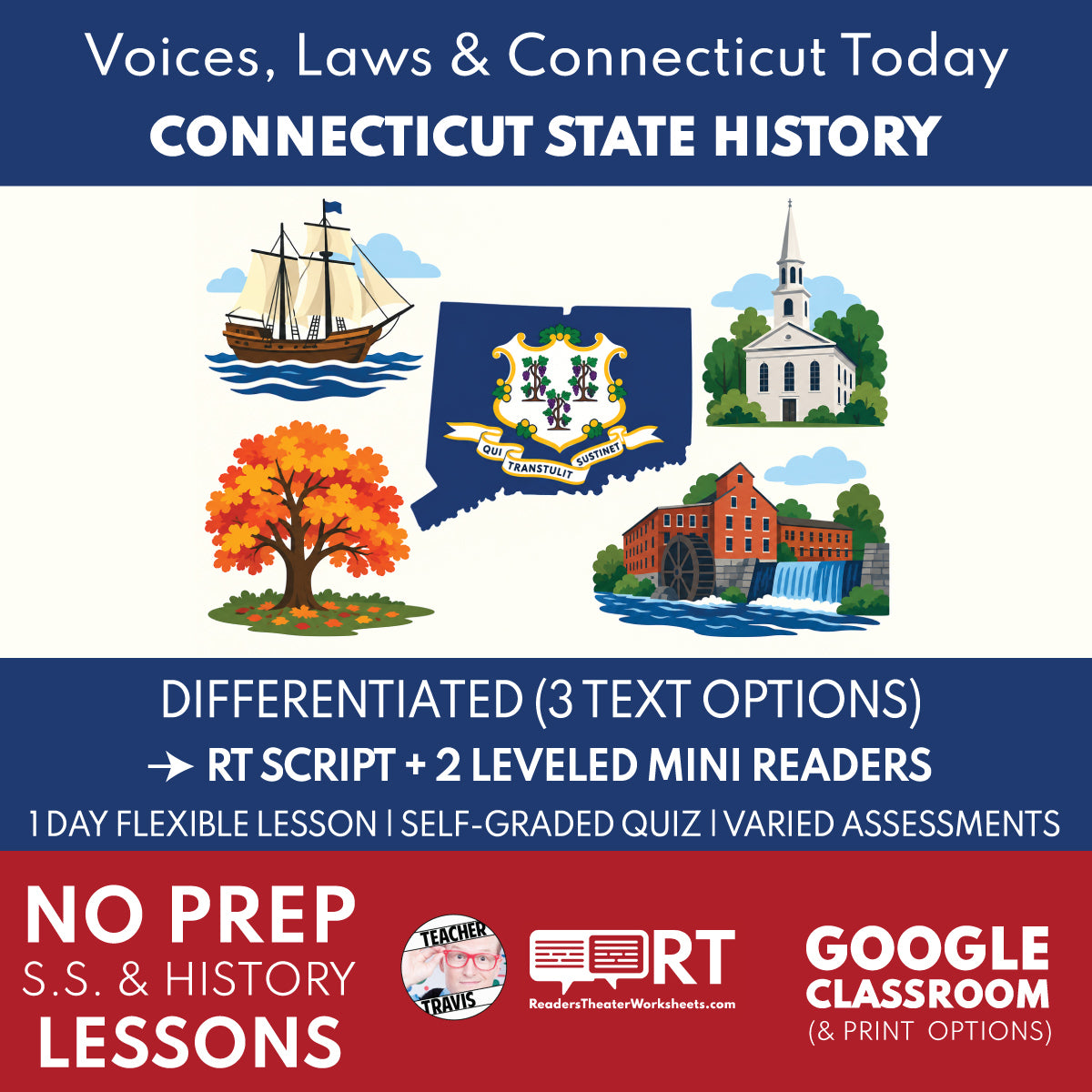 Connecticut State History | Voices, Laws & Connecticut Today Reader’s Theater + Mini Readers | Grade 3