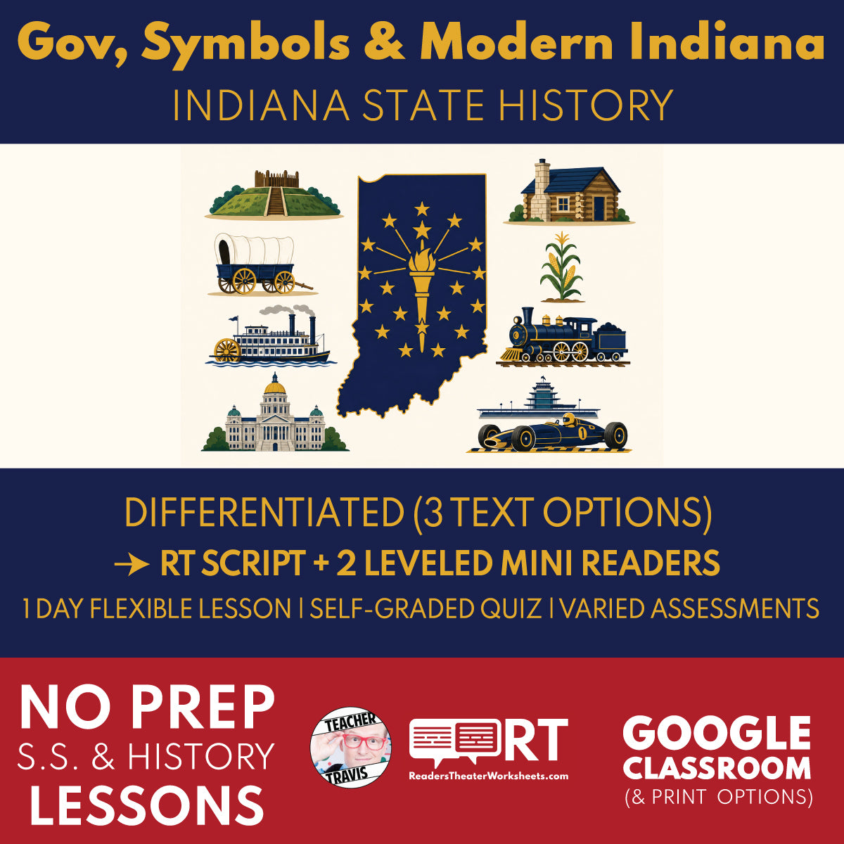 Indiana State History | Government, Symbols, and Modern Indiana RT Script and Mini Readers | Grades 3-5