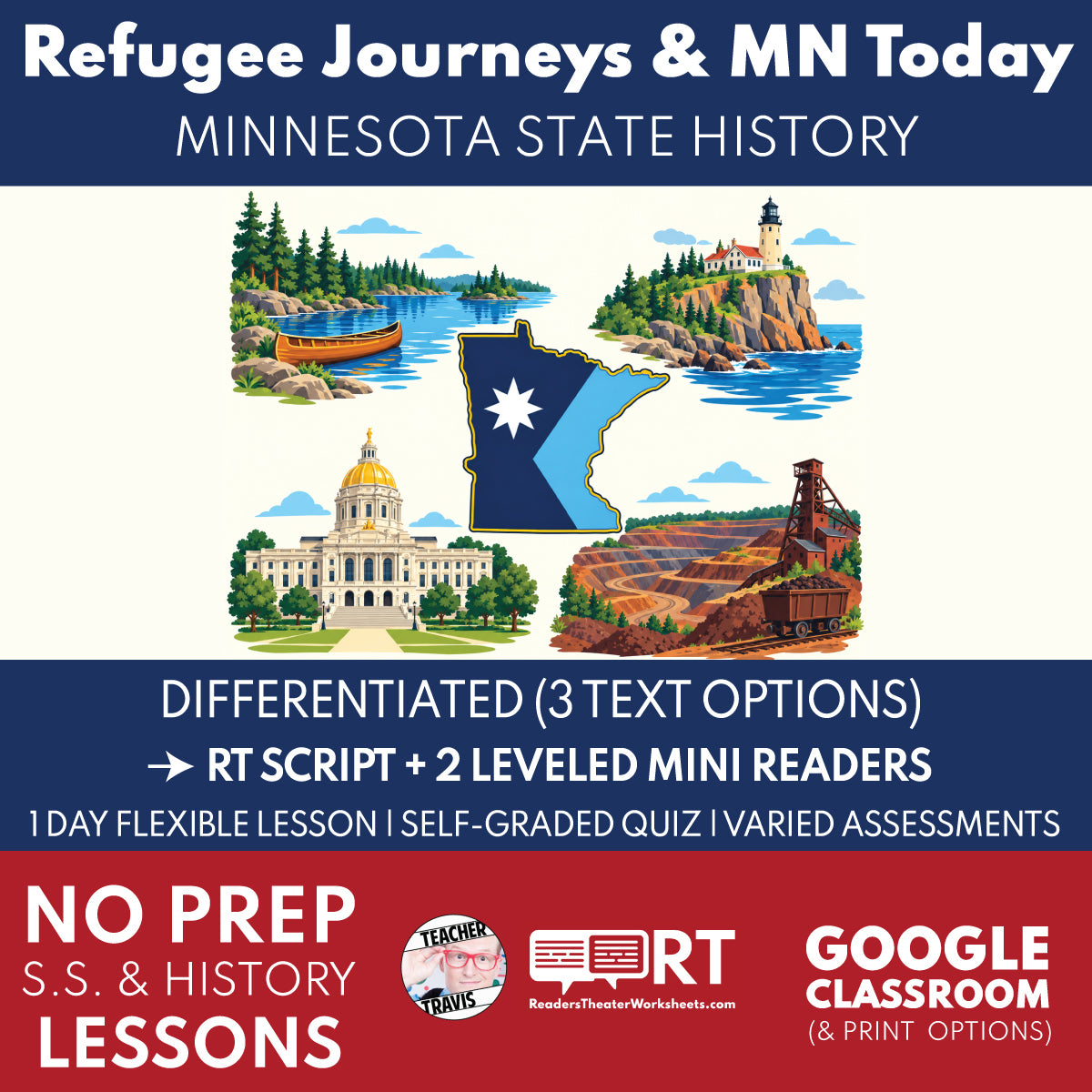 Minnesota State History | Refugee Journeys and Minnesota Today RT Script and Mini Readers | Grades 6-8