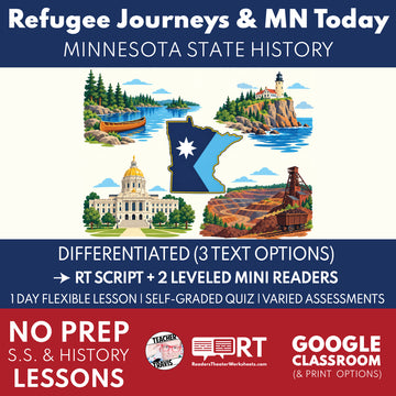 Minnesota State History | Refugee Journeys and Minnesota Today RT Script and Mini Readers | Grades 6-8