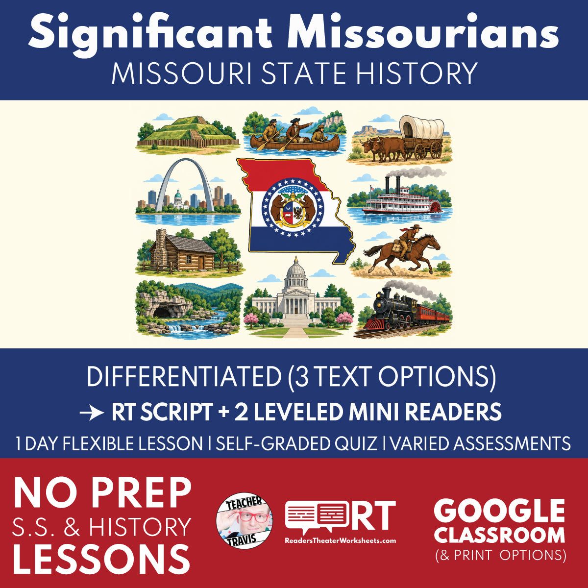 Missouri State History | Significant Missourians RT Script & Mini Readers | Grades 3-5