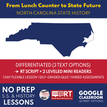 North Carolina State History | From Lunch Counter to State Future RT Script and Mini Readers | Grades 3-5