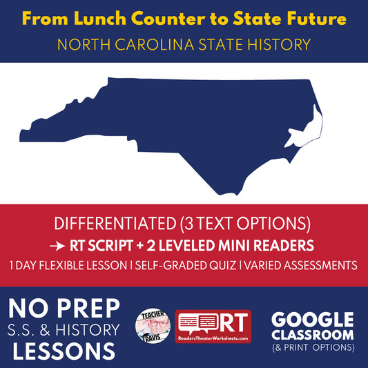 North Carolina State History | From Lunch Counter to State Future RT Script and Mini Readers | Grades 3-5