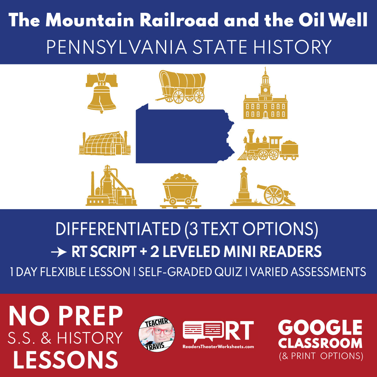 Pennsylvania State History | The Mountain Railroad and the Oil Well RT Script and Mini Readers | Grades 3-5