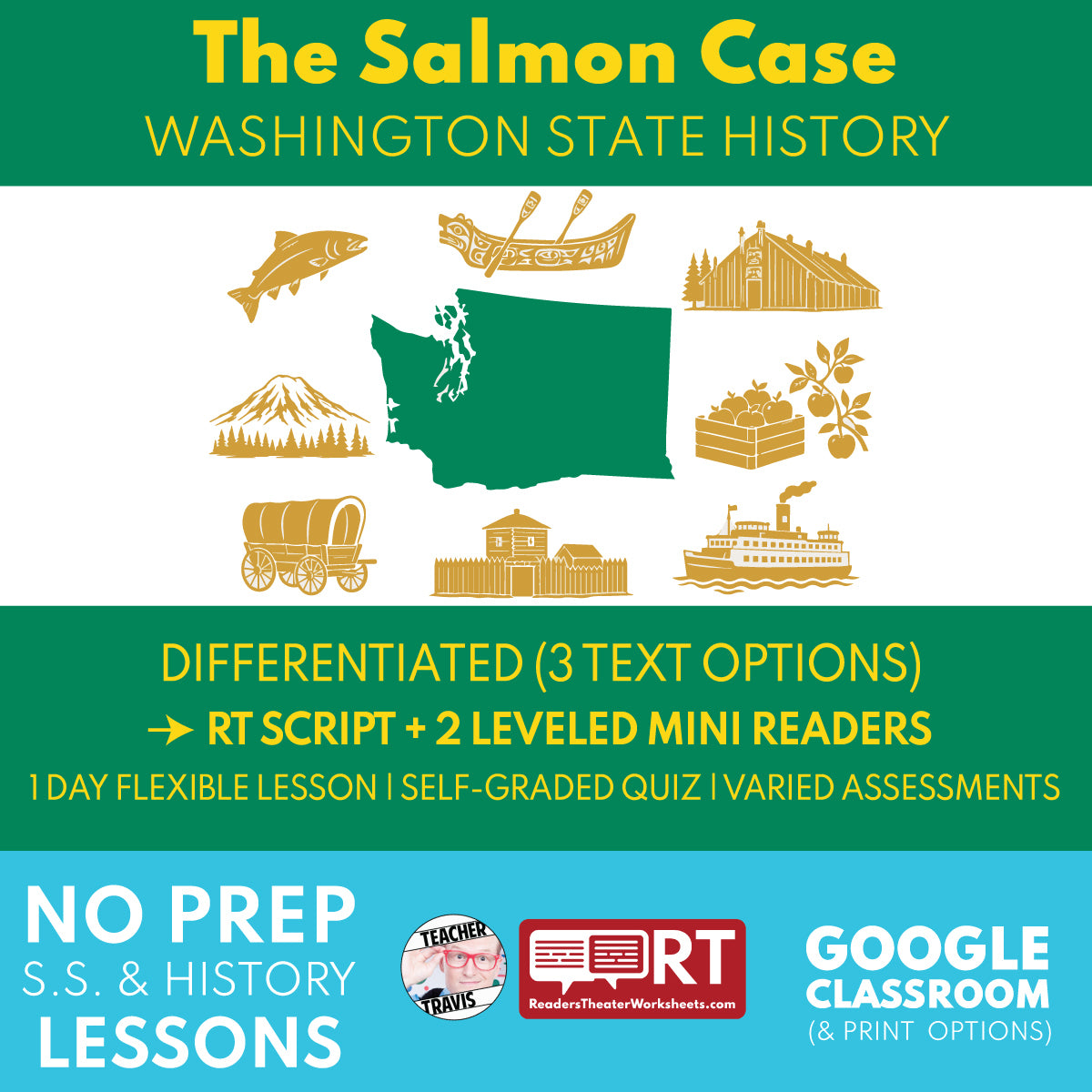 Washington State History | The Salmon Case RT Script and Mini Readers | Grades 3-5