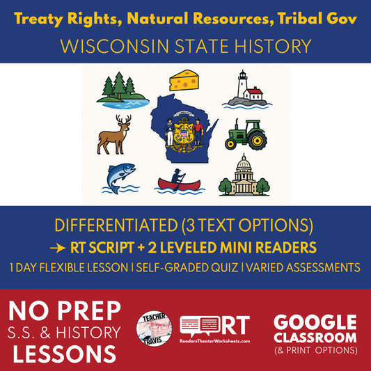 Wisconsin State History | Treaty Rights, Natural Resources, Tribal Government, and Wisconsin Today RT Script and Mini Readers | Grades 3-5