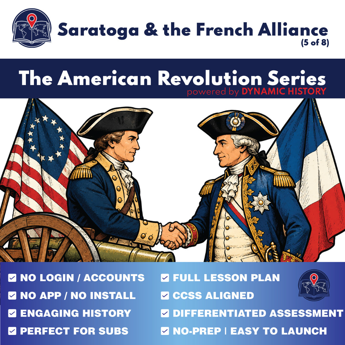 Saratoga and the French Alliance | Dynamic History Interactive U.S. History | Grades 6–8