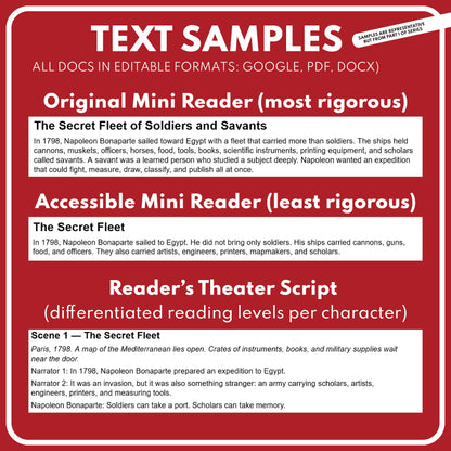 Product image 4 for the Salt vs. Drovetti: Showdown on the Nile Mini Reader + Reader’s Theater mini reader