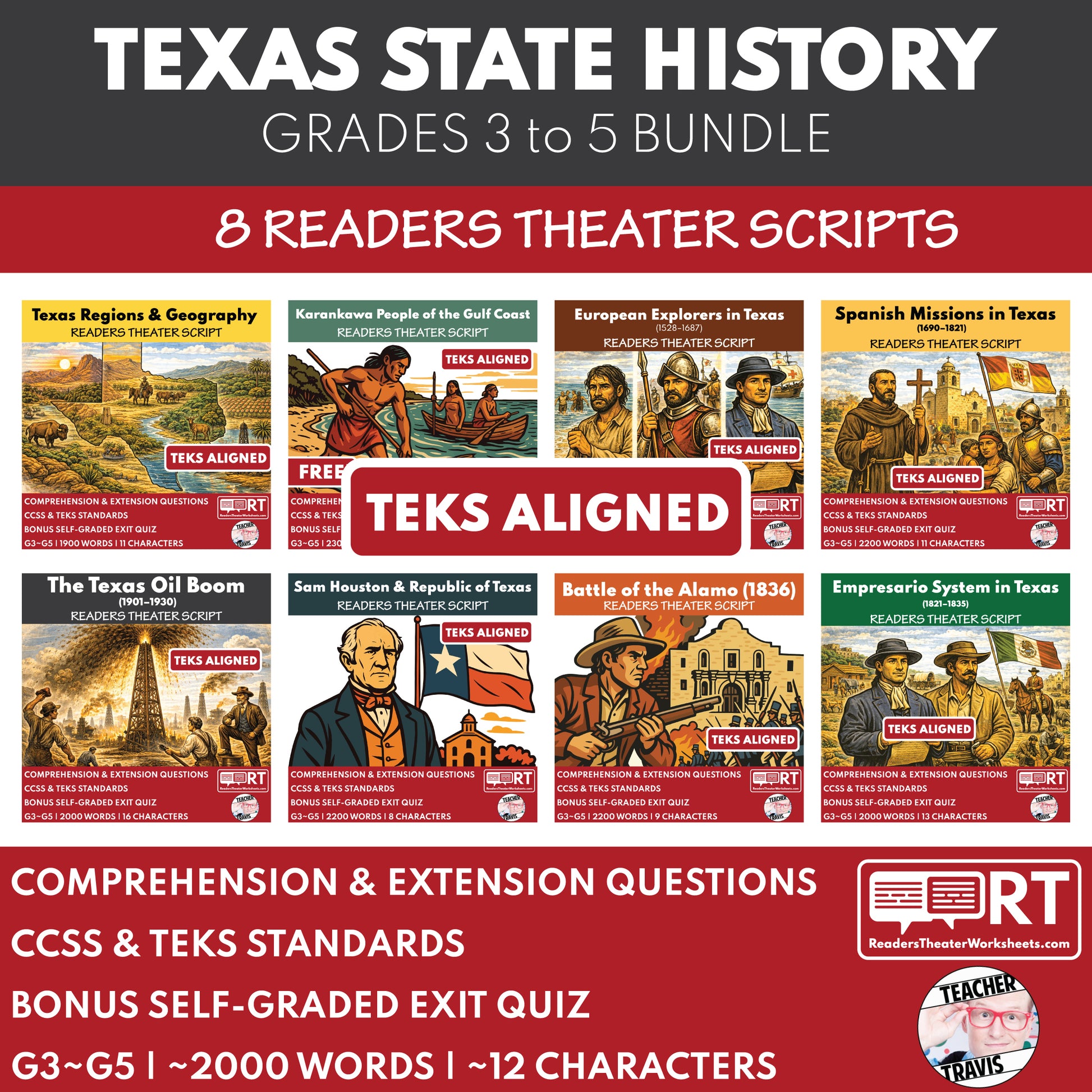 Texas State History Bundle of 8 Readers Theater Scripts for Grades 3 to 5 cover image