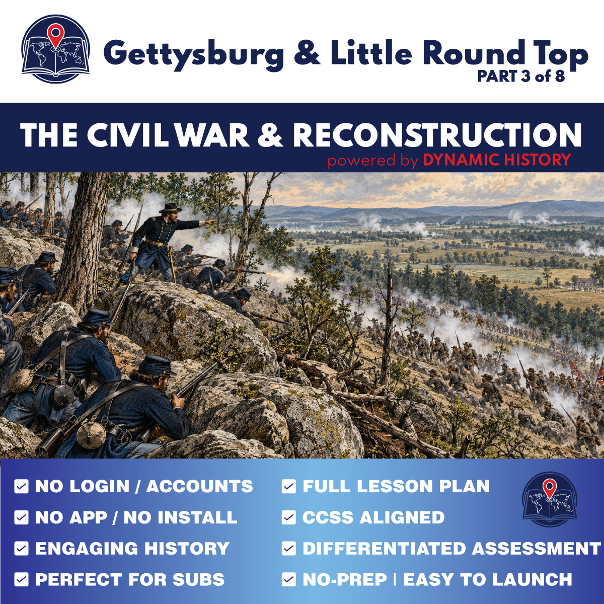 Battle of Gettysburg: How Did Terrain Shape the Fighting? | Dynamic History | Grades 6–8